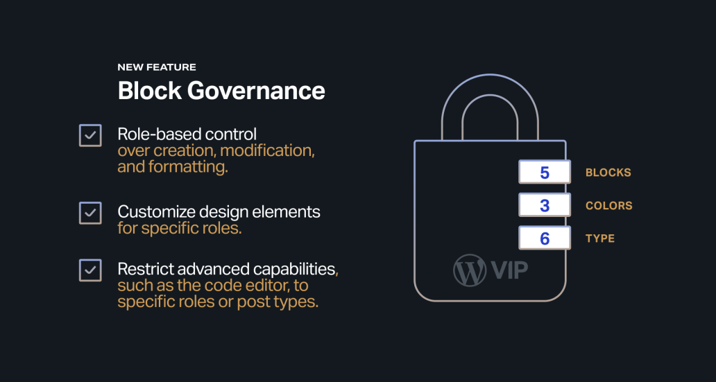 List of Block Governance features and benefits.
Role-based control over creation, modification, and formatting.
Customize design elements for specific roles.
Restrict advanced capabilities, such as the code editor, to specific roles or post types.